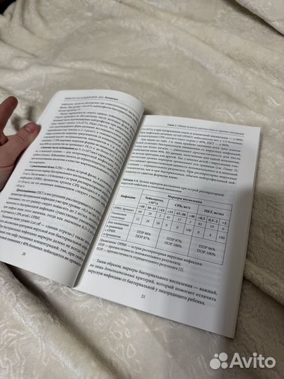 Медицинские книги