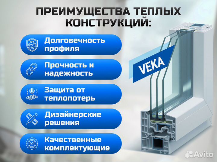 Балконный блок с дверью