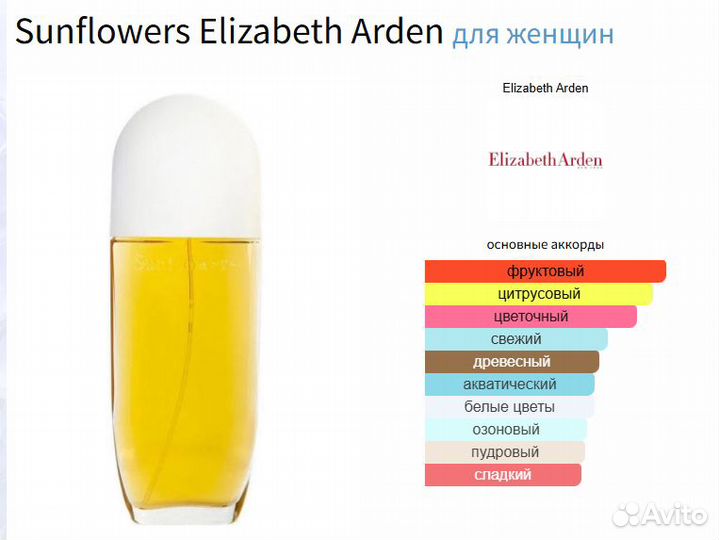 Elizabeth Arden, lpdo, Just Jack, Scalpers оригина