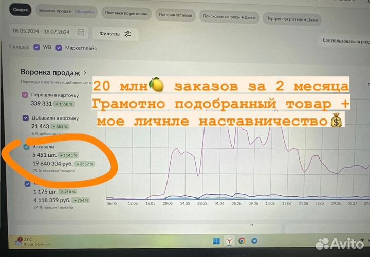 Обучение wildberries наставничество по вб wb