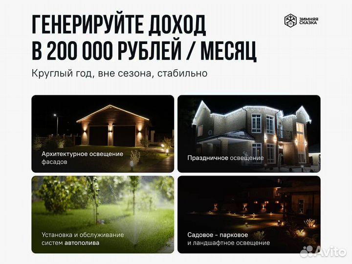 Франшиза с доходом от 200 тыс в месяц №6y7