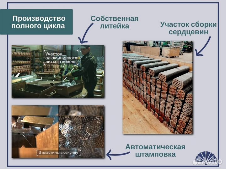 Теплообменник 40.11-1013200. Доставка в день оплат