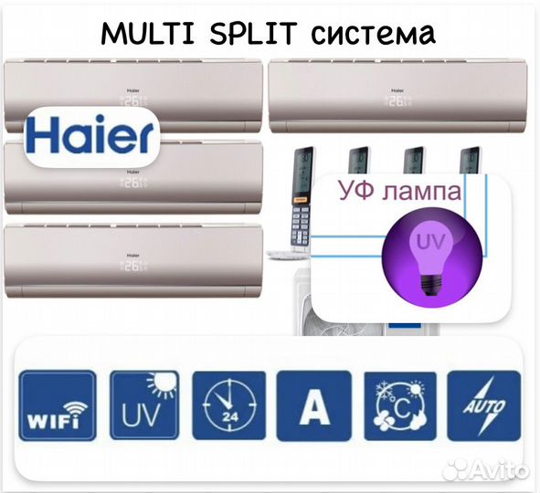 Мульти сплит-система Haier