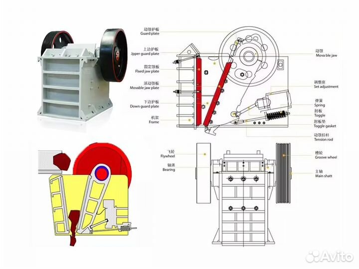 Щековая дробилка PE 400x600 (комплекс, дизель)