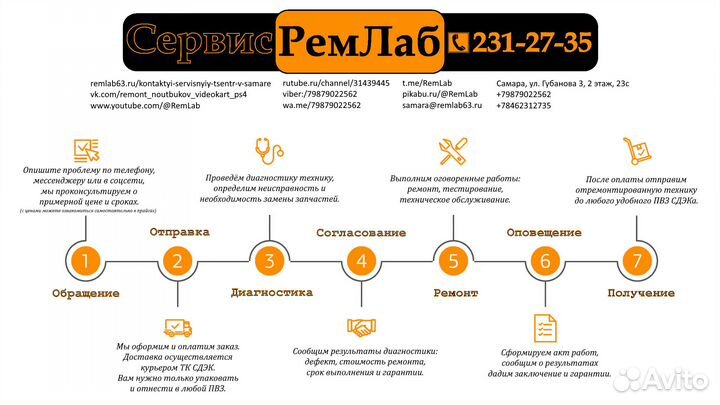 Ремонт JBL, Harman Kardon, Яндекс Станций, Алисы