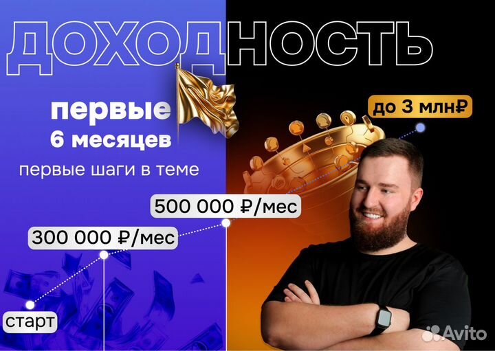 Готовый бизнес онлайн доход от 300т.р. / Чат бот