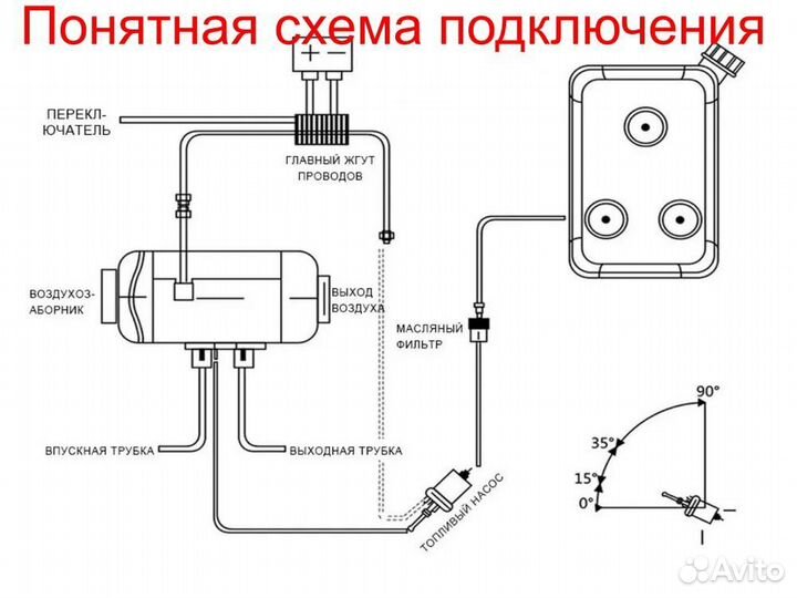 Автономный дизельный отопитель