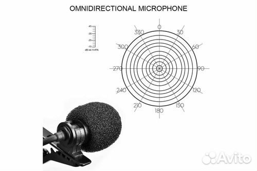 Микрофон comica CVM-V01SP для Смартфонов и Планшет