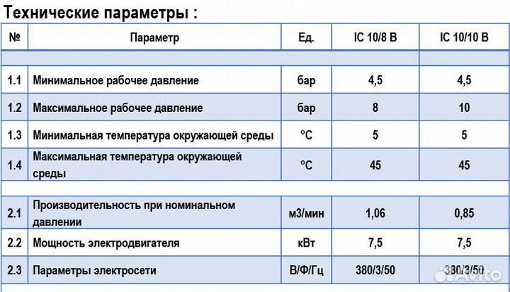 Винтовой компрессор IC ip55 Муфта