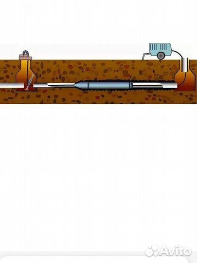 Водопровод под ключ