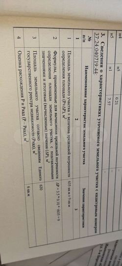 Дом 70 м² на участке 6,4 сот.