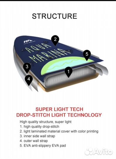 Sup surf сап борд