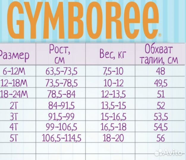 Кофта летняя gymboree размер 4 т на 3-5 лет