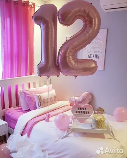 Шары на День Рождения