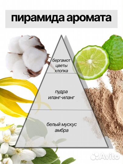 Создание карточек товара на маркетплейсах