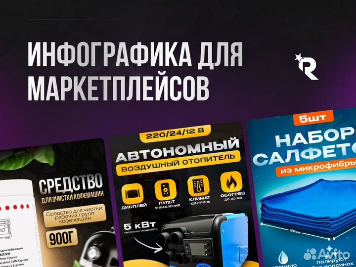 Менеджер маркетплейсов / Инфографика