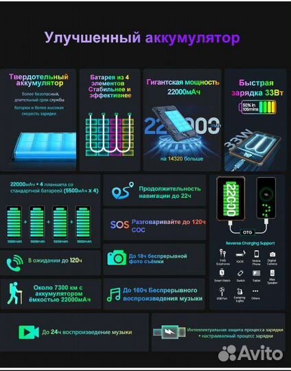 Blackview active 8 pro 8/256 новый в упаковке