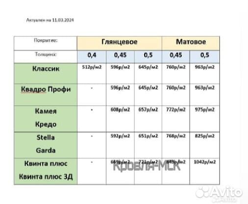 Металлочерепица grand line