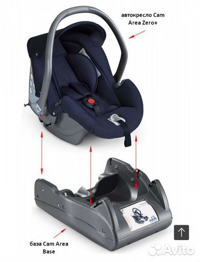 База Cam Area Base для автокресла Cam Area Zero