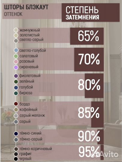 Шторы готовые новые блекаут