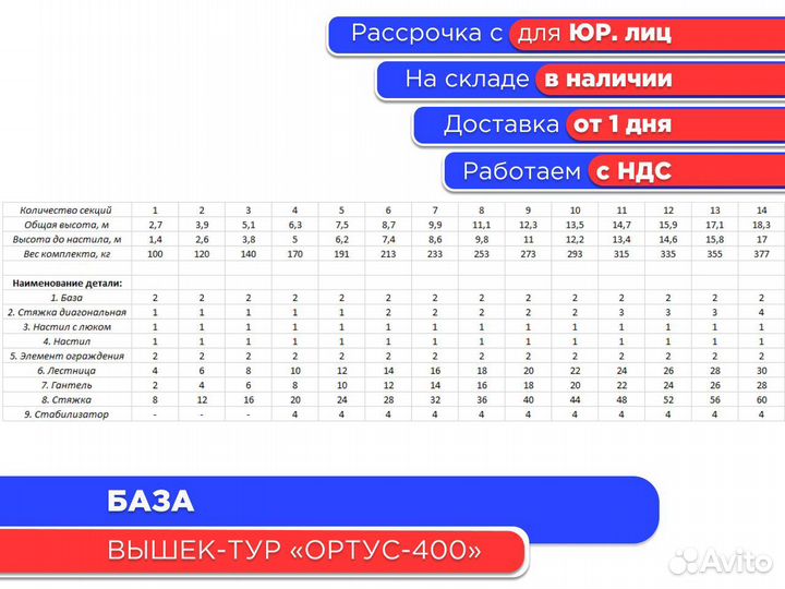 База для вышек-тур Ортус 400 (ндс)