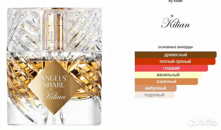 Kilian Angels Share духи парфюм тестер
