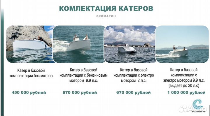 Электрический Катер Ecomarine