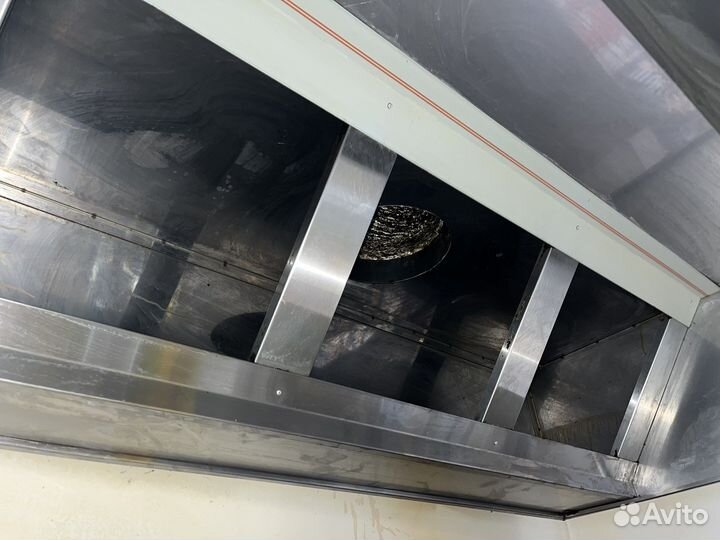 Очистка вентиляции, чистка от жира и пыли