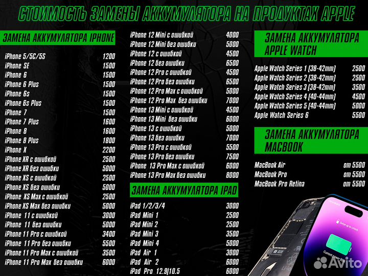 Замена аккумулятора на iPhone/iPad/Mac/Watch