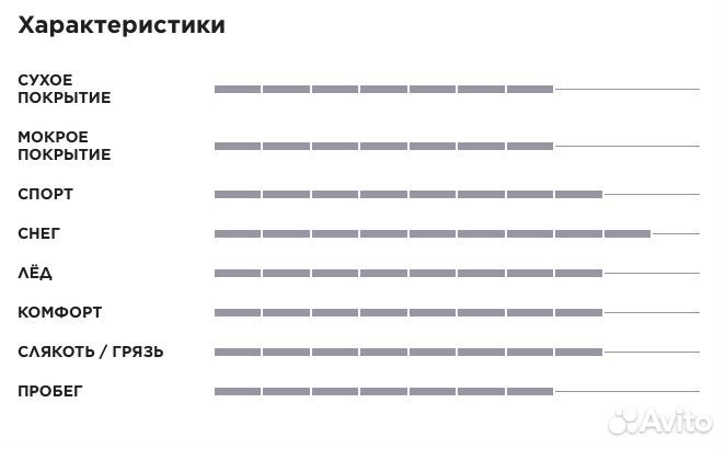 Pirelli Ice Zero 215/50 R17 95