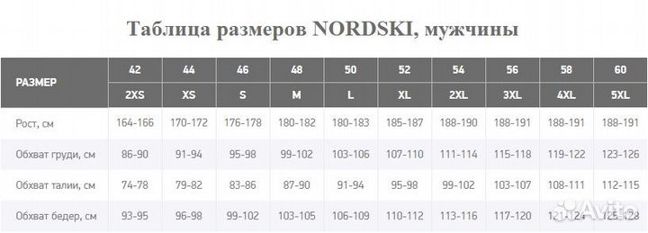 Ветровка Nordski