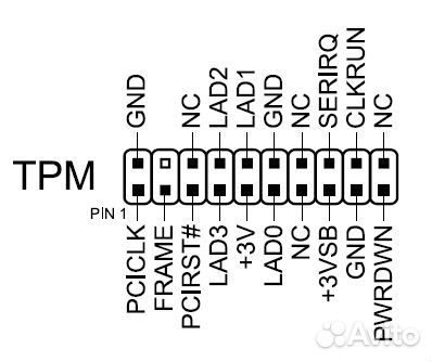 Модуль TPM 2.0 Gigabyte GC-TPM2.0