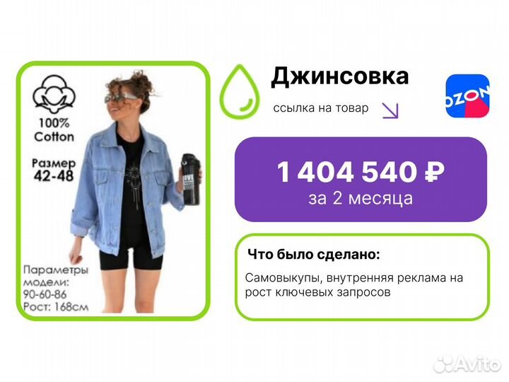 Реклама Вконтакте на Wildberries и Ozon