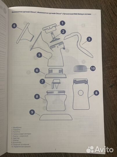 Молокоотсос ручной chicco