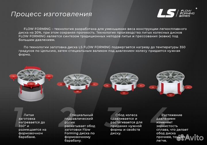 LS FlowForming RC47 8x18 5/114,3 ET45 67,1 BKF