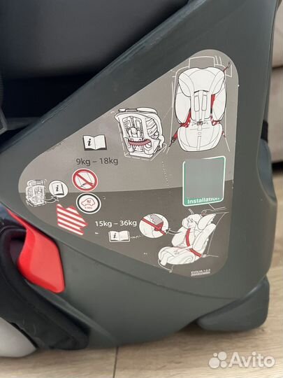 Автокресло britax romer evolva 1 2 3