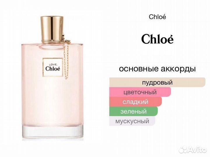 Chloe Love 75 мл ОАЭ