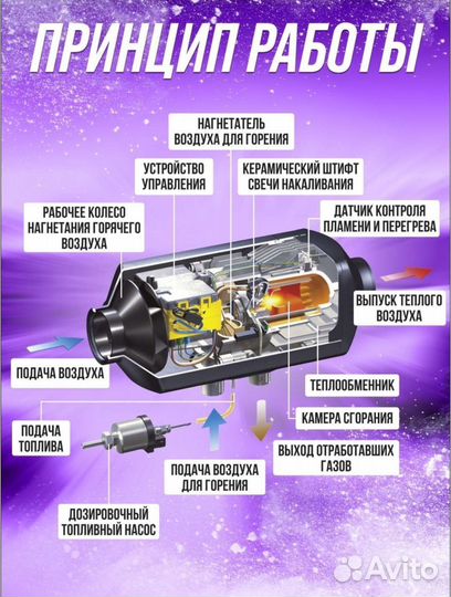 Автономка 12в