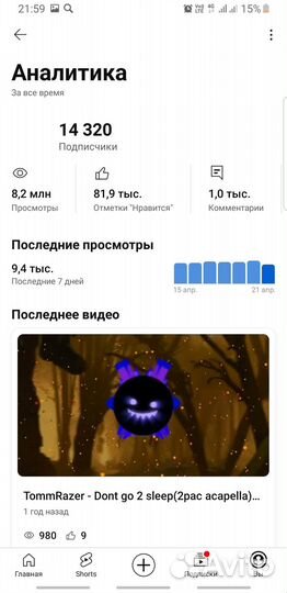 Продам Ютуб канал