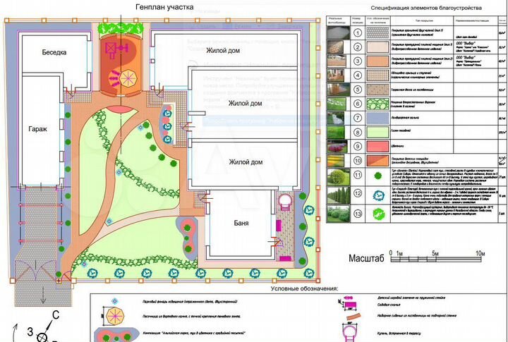 Дом 300 м² на участке 11 сот.