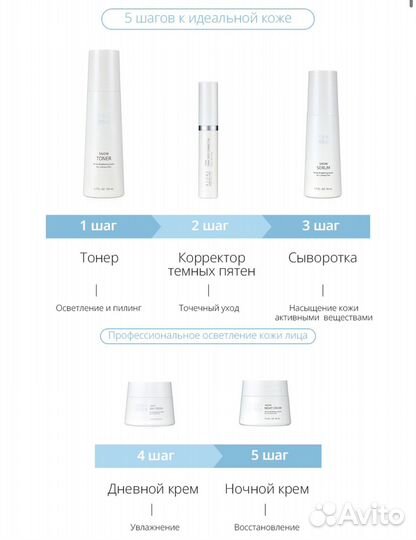 Набор косметики Сноу Атоми atomy