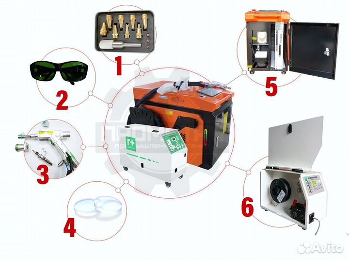 Аппарат 4 в 1 для сварки лазерный 2000вт