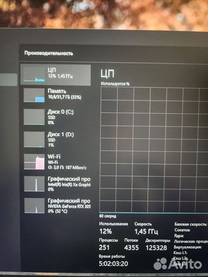 Игровой ноутбук Lenovo ideapad gaming RTX3050TI