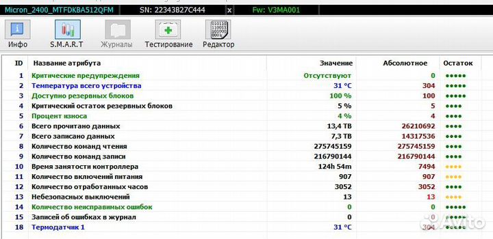 SSD m2 NVMe диск 512 Gb Micron 2400 Gen4