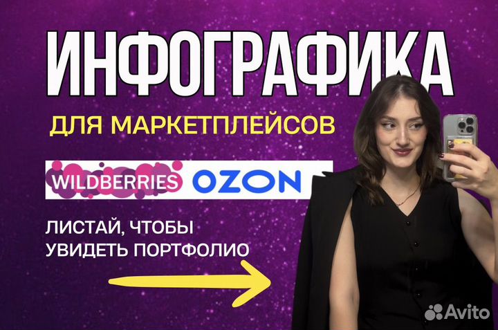 Инфографика для маркетплейсов дизайн карточки