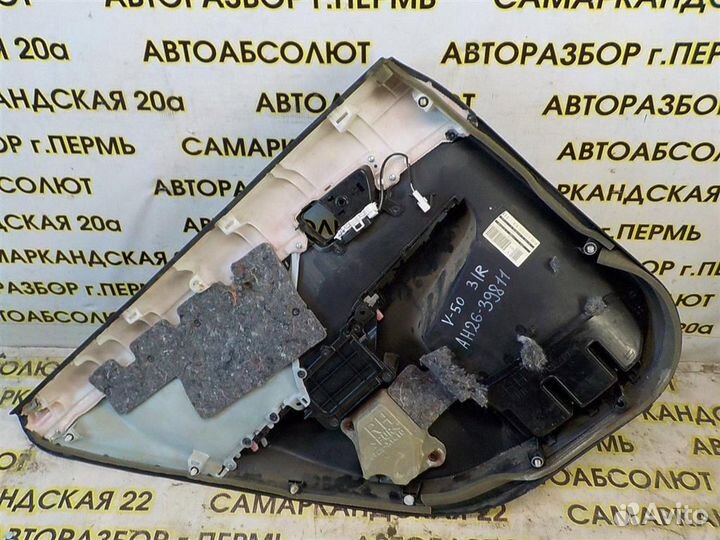 Обшивка двери задней правой Toyota Camry XV50 201