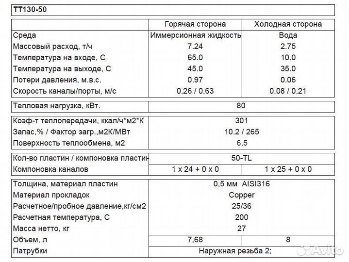 Паяный теплообменник тт130-50