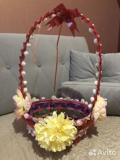 Корзиночки