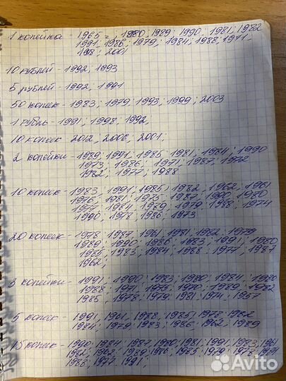 Продам монеты СССР