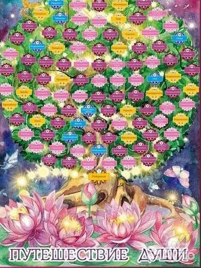 Провожу Трансформационные психологические игры